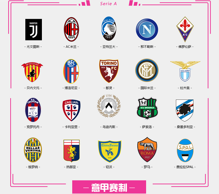 风格选择将